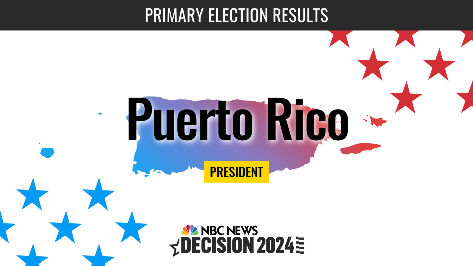 Puerto Rico Democratic Presidential Primary Election 2024 Live Results